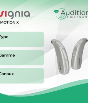 MotionX de chez Signia au meilleur prix sur Herblay ou Saint Mandé. Centres auditifs professionnels à votre écoute et proche de vous.