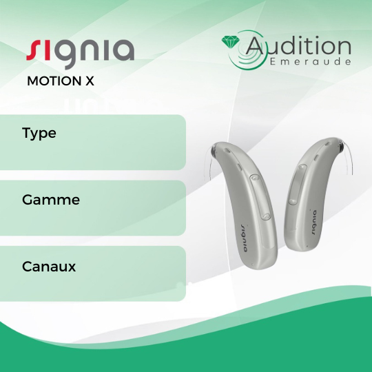 MotionX de chez Signia au meilleur prix sur Herblay ou Saint Mandé. Centres auditifs professionnels à votre écoute et proche de vous.