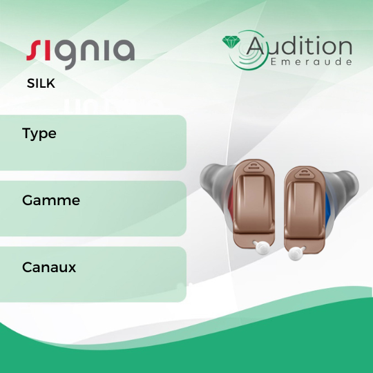 Silk de chez Signia au meilleur prix sur Herblay ou Saint Mandé. Centres auditifs professionnels à votre écoute et proche de vous.