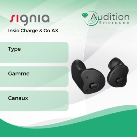 Insio Charge & Go AX de chez Signia au meilleur prix sur Herblay ou Saint Mandé. Centres auditifs professionnels à votre écoute et proche de vous.